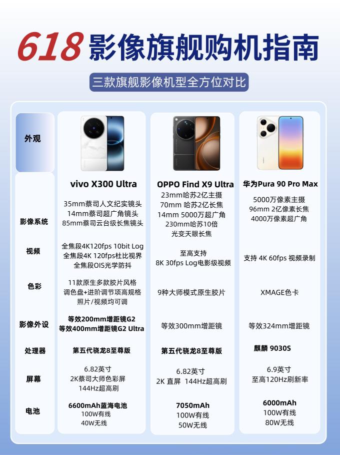 华为手机