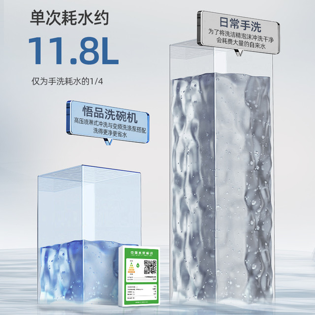 大容量洗碗机真的能解放自建房家庭的双手吗？