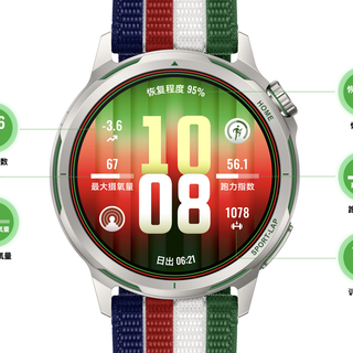 华为携手基普乔格，推出 WATCH GT Runner 2 赛道传奇款