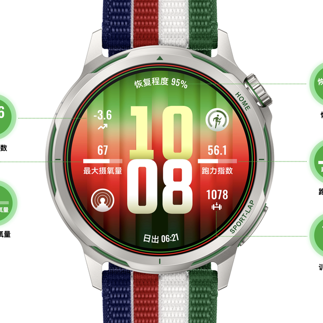 华为携手基普乔格，推出 WATCH GT Runner 2 赛道传奇款