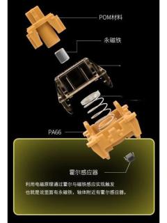 300块磁轴键盘不调参？急停效果还不如50块红轴