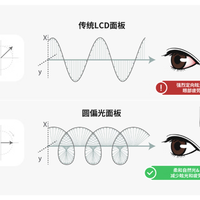 曲面屏正在悄悄加速孩子近视？护眼学习显示器该怎么选