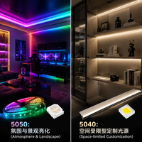 12V还是24V灯带？选错压降毁氛围，这份避坑指南请收好