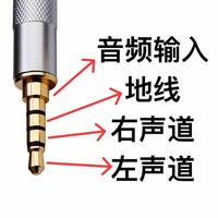 砍掉3.5mm接口的音箱，真的适合你吗？