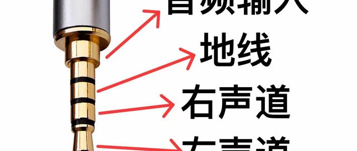 砍掉3.5mm接口的音箱，真的适合你吗？