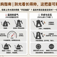 细口壶冲深烘豆？难怪你咖啡寡淡如水！