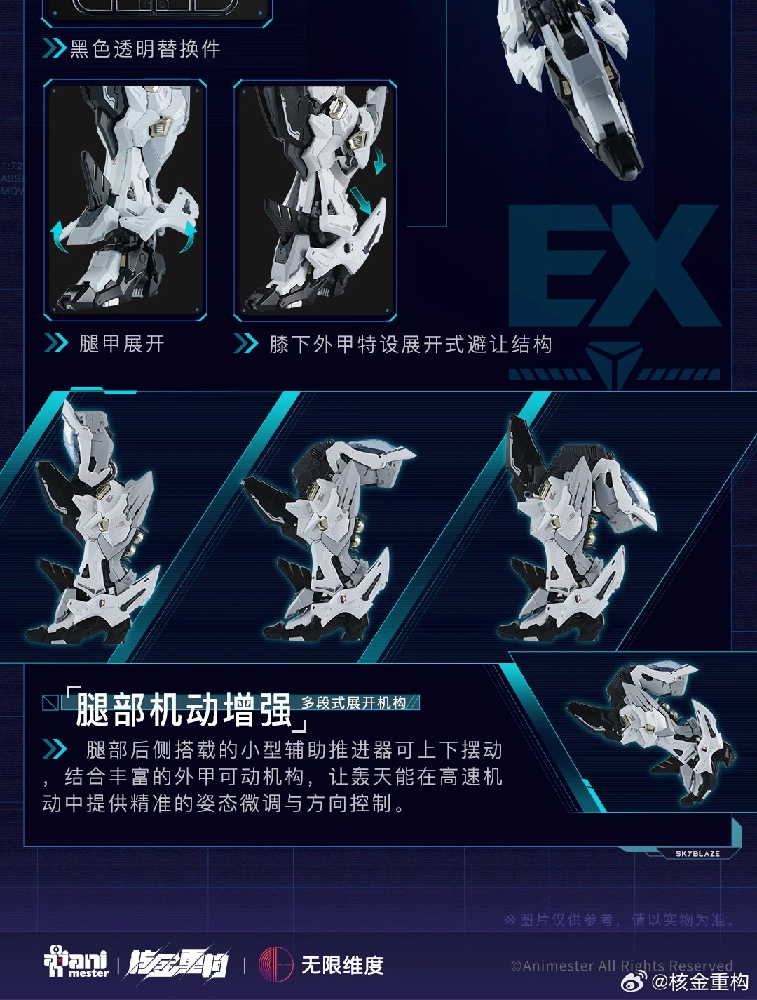 预售价368元!核金重构x无限维度 联合出品《核心晶者》系列「03号机-轰天号」1/72 拼装可动模型