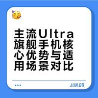 三家Ultra真的是各有各的好小米我是真的太喜欢这个质感和情绪价值了，徕卡一瞬的成片味道绝杀vivo属于是最佳镜头组合＋顶级外挂，400mm在一些场景根本不可替代OPPO则是系统最好用的Ultra，就算不拍照，日常用也是很全面的手机