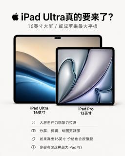 苹果要出16英寸iPad Ultra？史上最大平板真的要来了