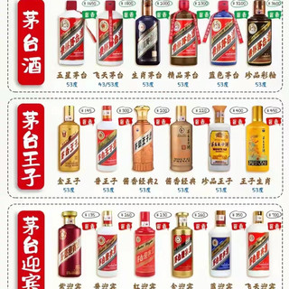 中国白酒的“天花板”都有谁？五大顶级品牌，带你读懂东方酒魂_白酒_什么