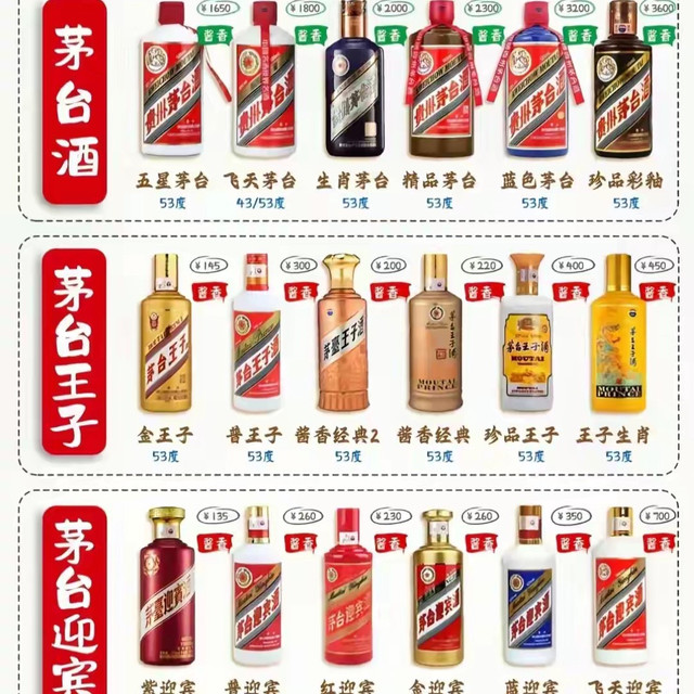 中国白酒的“天花板”都有谁？五大顶级品牌，带你读懂东方酒魂