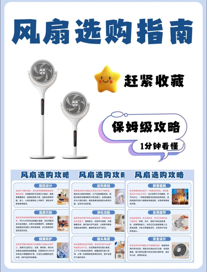 米家空气循环扇