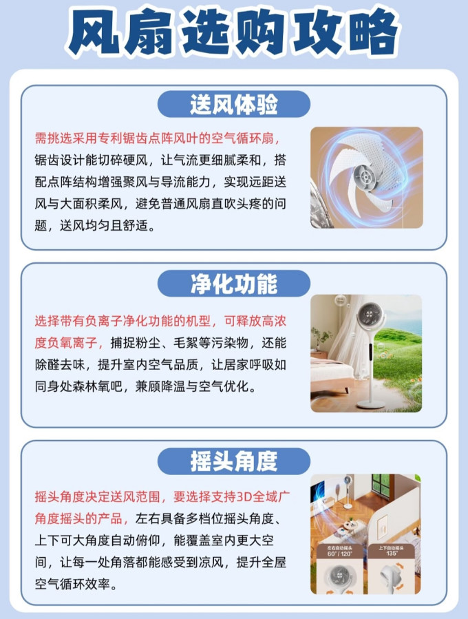 米家空气循环扇