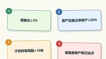 买房自查表