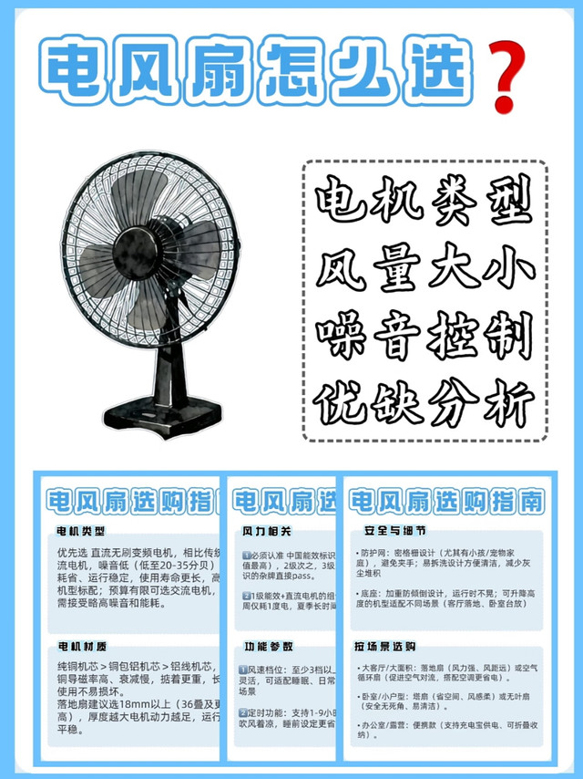 电风扇选购避坑攻略｜踩过无数坑后总结的选购干货