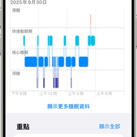 Apple Watch和Garmin睡眠监测谁更准？数据逻辑、评分机制全对比