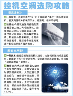 宝妈实测避坑｜挂机空调选购干货，买空调照着抄作业
