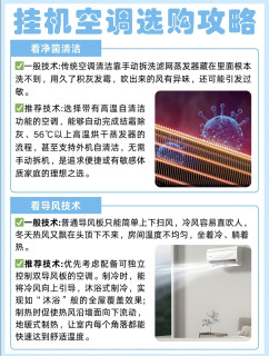 宝妈实测避坑｜挂机空调选购干货，买空调照着抄作业