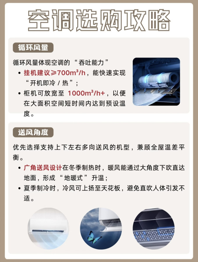美的壁挂式空调