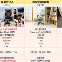 久坐8小时不空腰？金豪B雄鹰和西昊V1到底谁更护腰