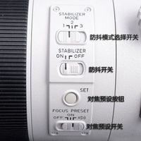 200mm F2镜头怎么选？适马VS老蛙深度横评，一张图看懂谁更值得买