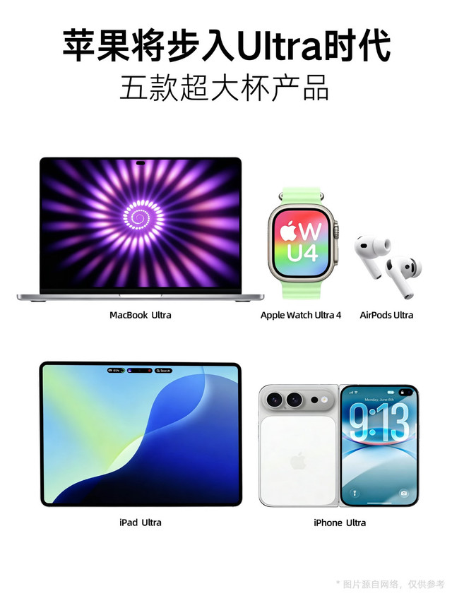 苹果三款Ultra产品即将发布