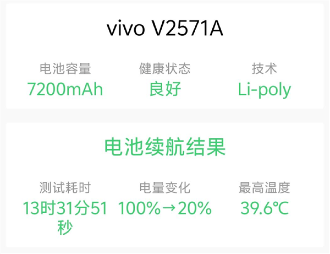 星星海梦幻外观+4K原生实况!vivo S60手机全面评测:一台懂年轻人日常需求的轻旗舰