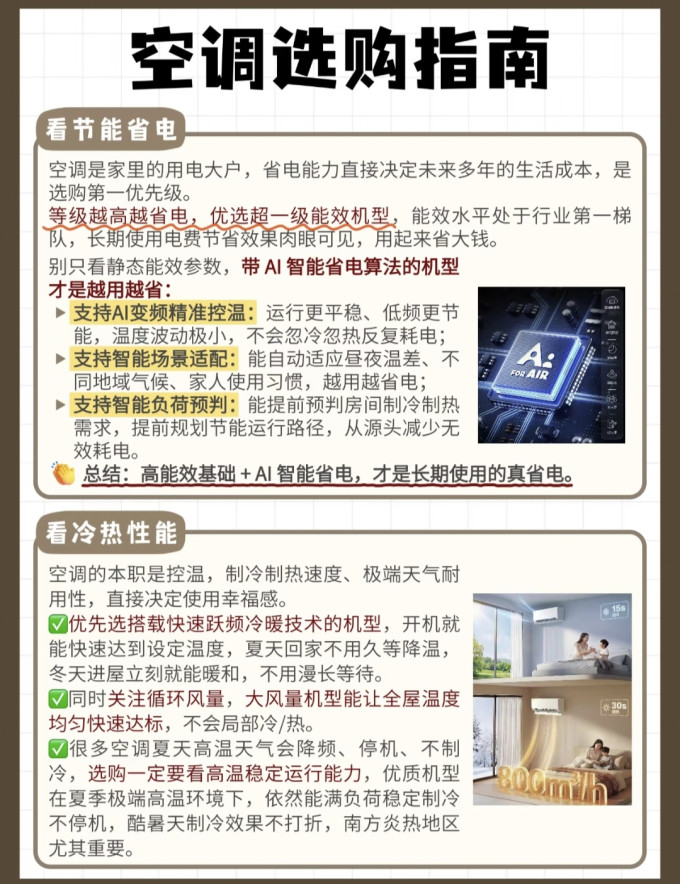 美的壁挂式空调