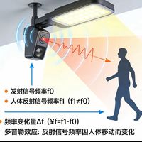 智能感应车灯真能保命？实测187公里后我劝你别全信