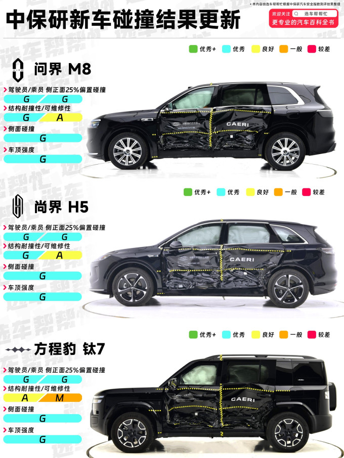 问界新能源车