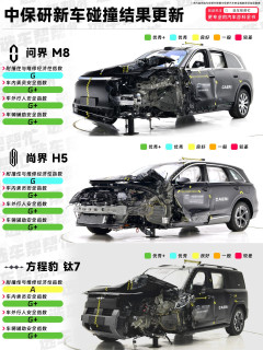 全员优等生❓中保研成绩更新：M8/H5/钛7