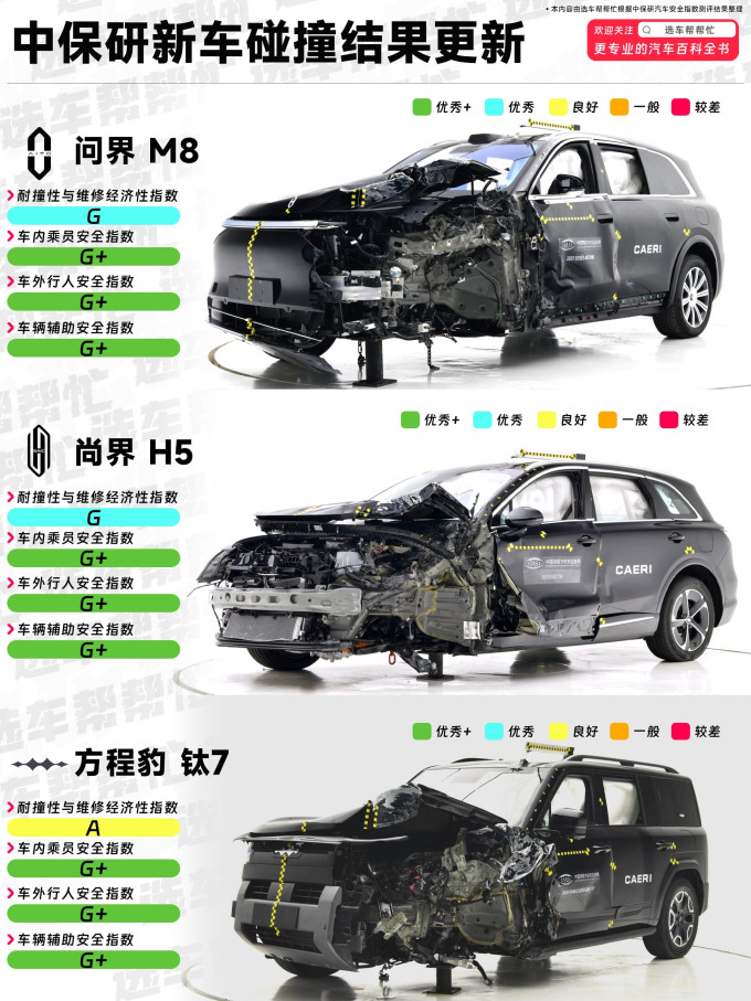 问界新能源车
