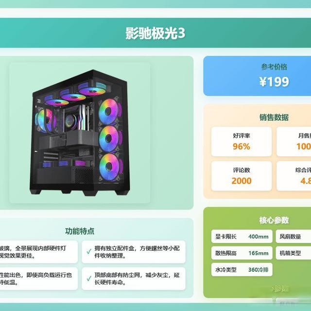 2026海景房机箱真相：玻璃不背锅，风道才是散热关键