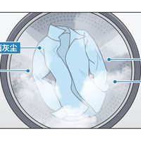 空气洗选海尔还是西门子？除味护衣真相大揭秘