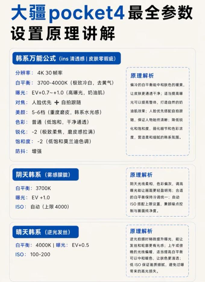 大疆摄像机