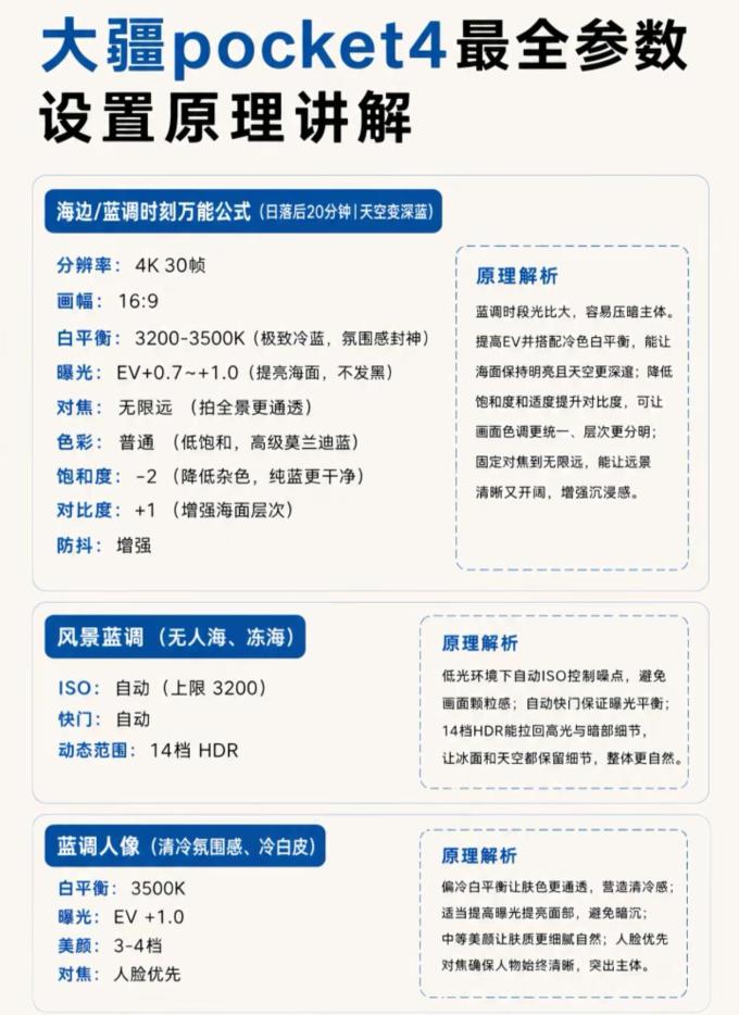 大疆摄像机
