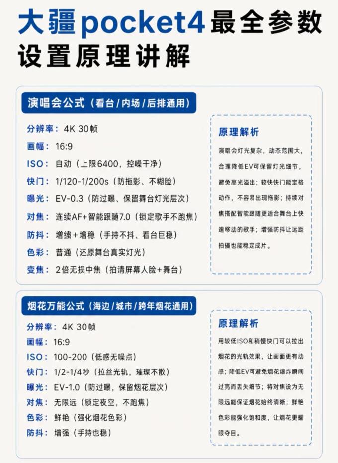 大疆摄像机