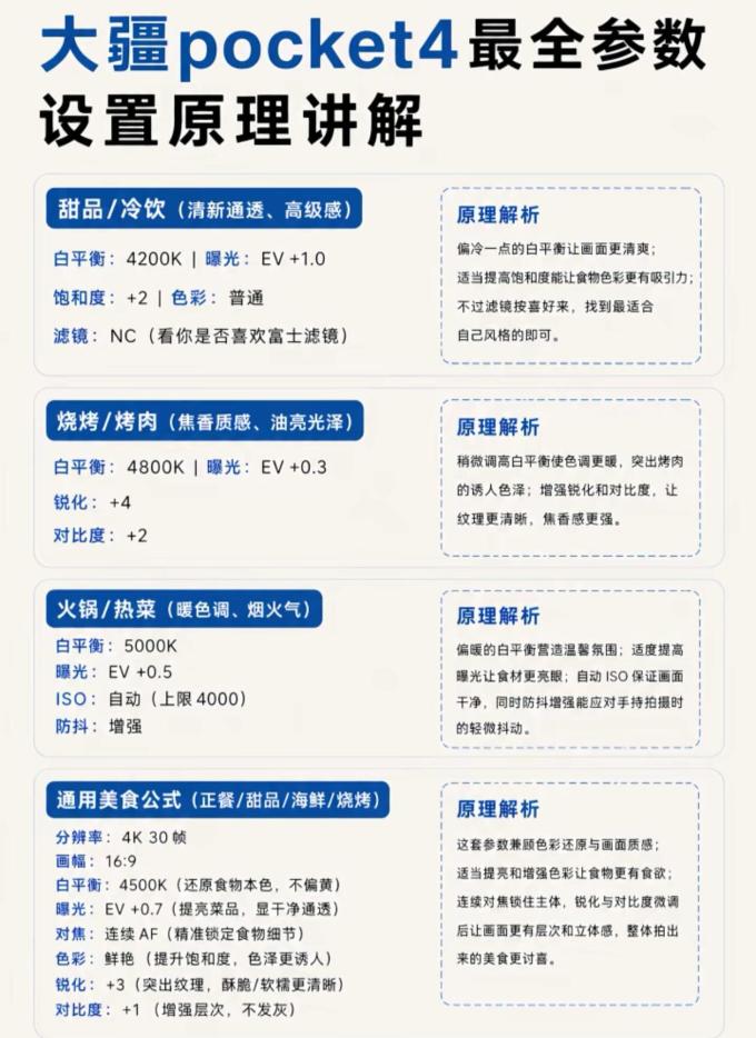 大疆摄像机
