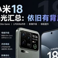 2026年还买小米15 Ultra？14 Ultra凭可变光圈和全焦段影像杀回性价比之王