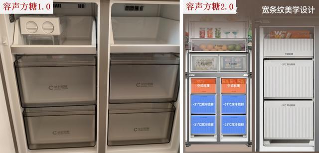 单门冰箱保鲜差？双系统才是绿叶菜7天不蔫、榴莲不串味的真相