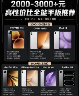两千到四千价位平板横评｜七款机型分档挑选，学习娱乐全适配