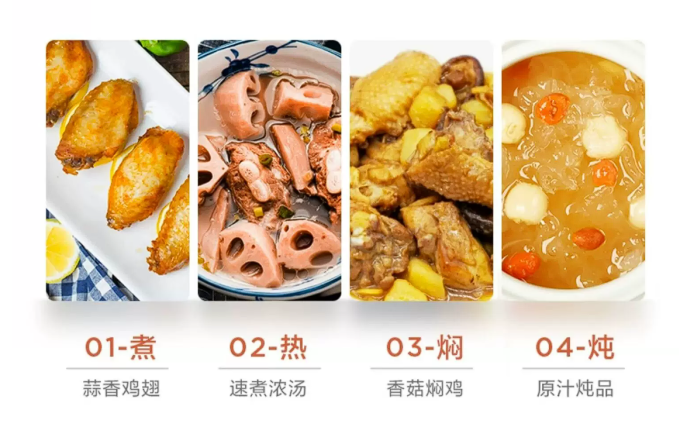 美的微波炉