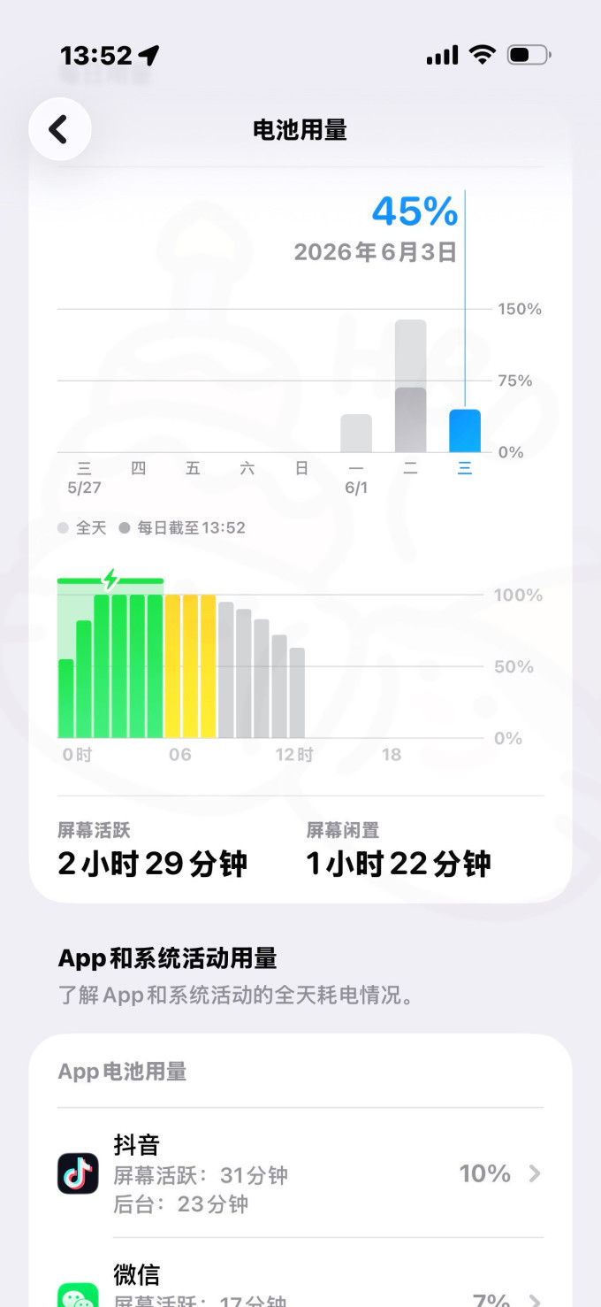 苹果iPhone