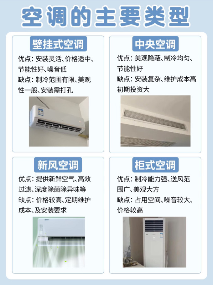 美的壁挂式空调