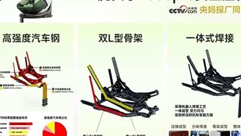 安全座椅怎么选？三款热门对比，双认证+无级旋转才是真安心
