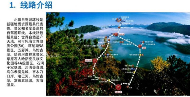 8天vs10天玩北疆，哪种才真不累不踩雷？