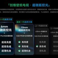 闺蜜机怎么选？KTC和创维实测对比，看完不再纠结