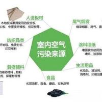 除醛果冻变色是魔术？真相远没你想的那么简单