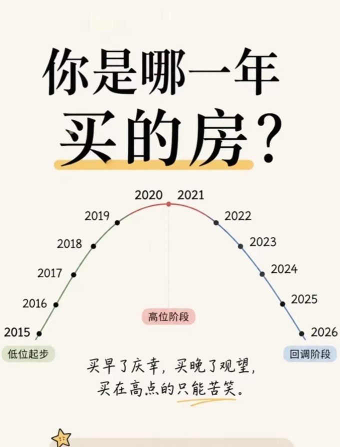 经济管理