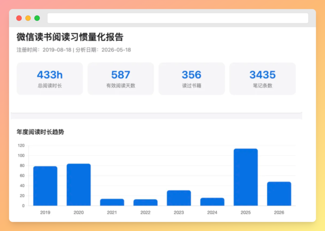 今年最值得升级的生产力工具,可能是一整张 AI 工位